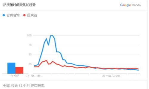 区块链4.0：未来技术的变革与应用趋势
