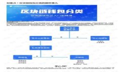  如何解决tpWallet闪兑无兑换页面的问题