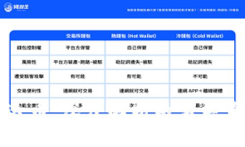 区块链与雷达币：深度解析两者关系及未来发展