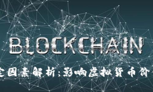区块链币价决定因素解析：影响虚拟货币价值的多维度分析
