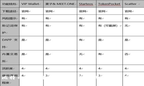 比特币区块链交易ID查询网站及其使用指南