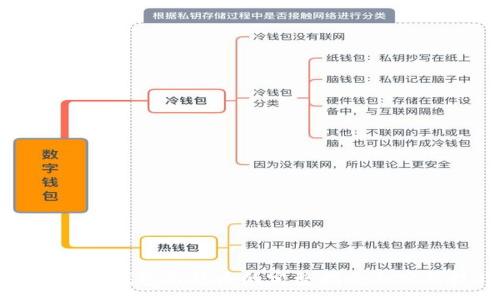 :
tpWallet钱包内转币的完整指南与实用技巧