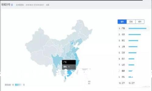 如何将欧易交易所资产导入TPWallet？详细教程与技巧