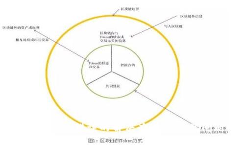 tpWallet转账错误的解决办法及常见问题解析