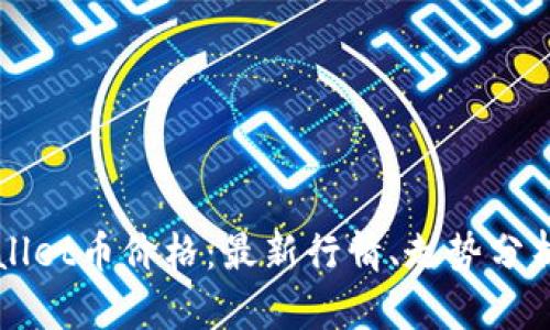 biaiotitpWallet币价格：最新行情、走势分析及投资策略