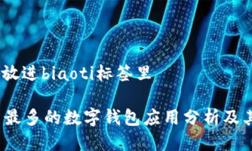 思考一个且的，放进biaoti标签里

tpWallet：用户最多的数字钱包应用分析及其未来发展方向