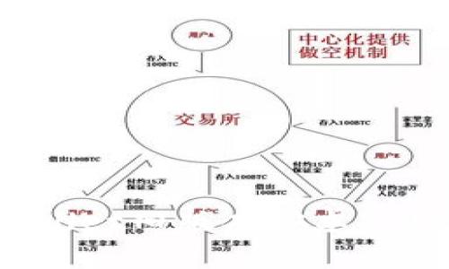 全面解析tpWallet旧版本安卓3.0的使用与技巧