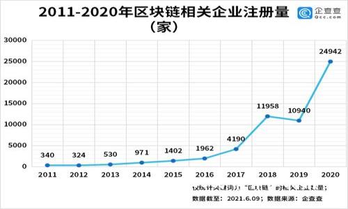 tpWallet USDT换算人民币详细指南