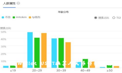 tpWallet USDT换算人民币详细指南