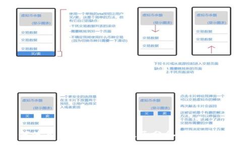如何使用tpWallet有效区分各种数字货币？