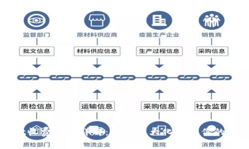tpWallet收费机制详解：如何最大化利用你的数字资产
