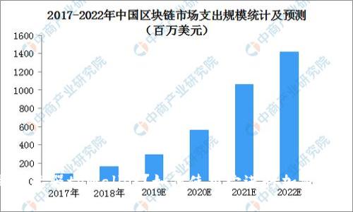 优质

什么是加速器tpWallet？如何使用它进行加密货币交易？