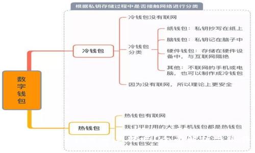 tpWallet苹果手机可以互转吗？全面解析与操作指南