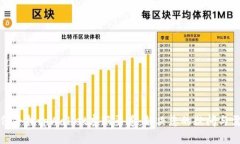 如何寻找tpWallet客服渠道：解决您的疑问与需求