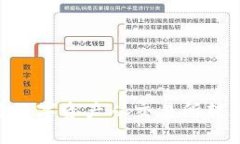 如何安全地将数字资产从交易所转移到tpWallet