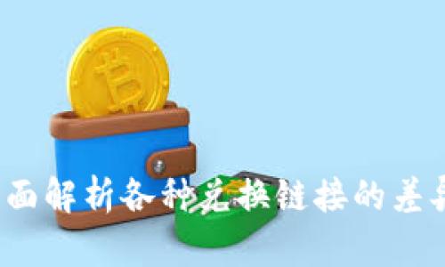 tpWallet：全面解析各种兑换链接的差异与使用指南
