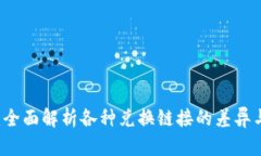 tpWallet：全面解析各种兑换链接的差异与使用指南