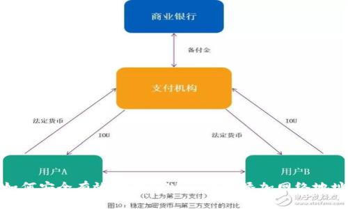 如何安全有效地在tpWallet中添加网络地址