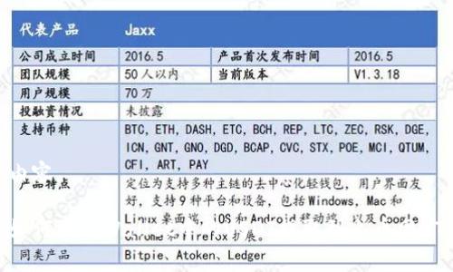 内容

如何将tpWallet中的USDT提取到火币网HT