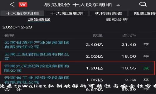 优质tpWallet私钥破解的可能性与安全性分析