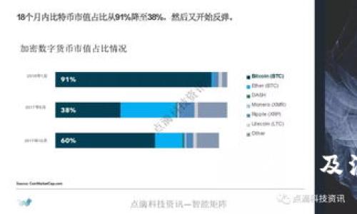 如何进行tpWallet赎回：完整指南及注意事项