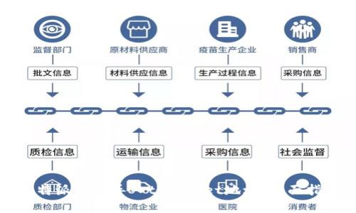比特派如何导入tpWallet地址：全面指南