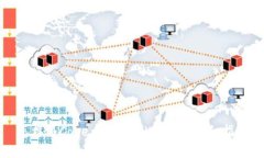 怎样将Core币提到tpWallet？详细指南