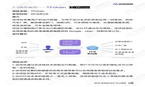 思考

如何在tpWallet中安全解锁USDT：详细步骤与技巧