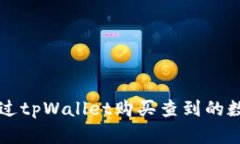 如何通过tpWallet购买查到的数字货币