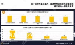 优质全新升级！探索新版本tpWallet的强大功能与用