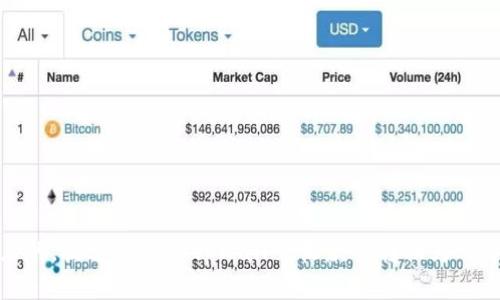 思考一个且的，放进如何将tpWallet收款码转换为可分享的链接
