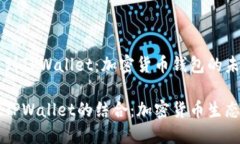 币安BNB提到TPWallet：加密货币钱包的未来趋势币安