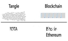 如何将TPWallet连接到MDex交易所：全面指南