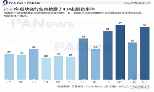 tpWallet智能提币：快速、安全、便捷的加密货币管理解决方案