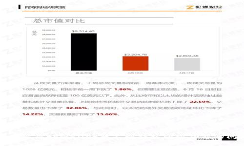 如何解决tpWallet找不到钱包同步功能的问题