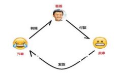 区块链2345与Q币的区别详解及潜在应用分析