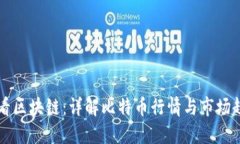 币看区块链：详解比特币行情与市场趋势