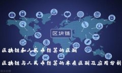 区块链和人民币结算的区别区块链与人民币结算