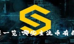 区块链浏览器一览：哪些主流币有自己的浏览器