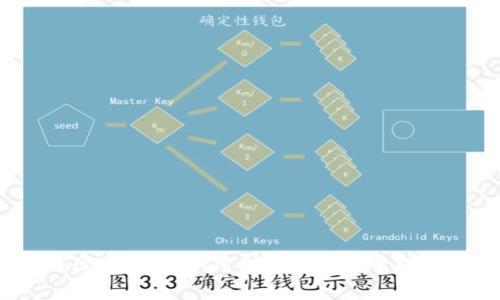 2024欧洲杯与区块链币：如何利用数字货币提升足球赛事体验