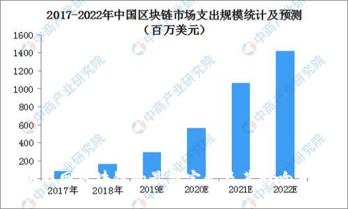 互联网区块链的最新定义及其影响分析