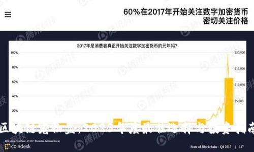 区块链宠物盘：2023年度最佳选择与投资指南