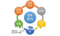 深入了解XMZ区块链币：未来数字货币的新选择