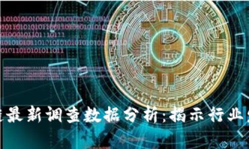 今日区块链最新调查数据分析：揭示行业发展新趋势
