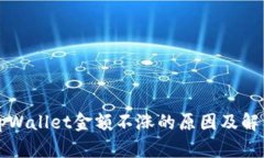 解析tpWallet金额不涨的原因及解决方案