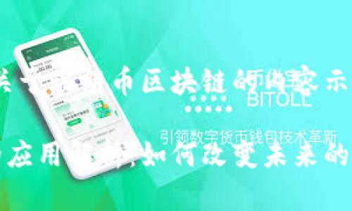 注：以下为一篇关于瑞朗币区块链的内容示例

瑞朗币区块链的应用解析：如何改变未来的金融与商业生态