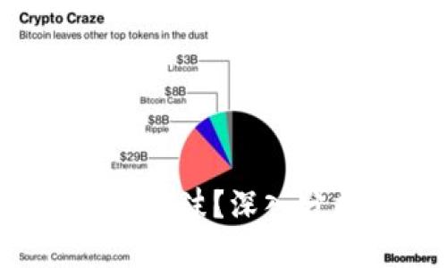 区块链币是风口还是泡沫？深入分析2023年投资前景