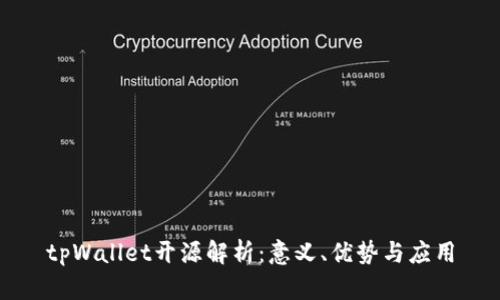 tpWallet开源解析：意义、优势与应用