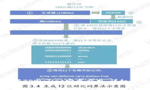如何下载和使用TPWallet安卓应用：详细步骤与注意事项