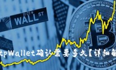 交易所提币到tpWallet确认需要多久？详细解读与常